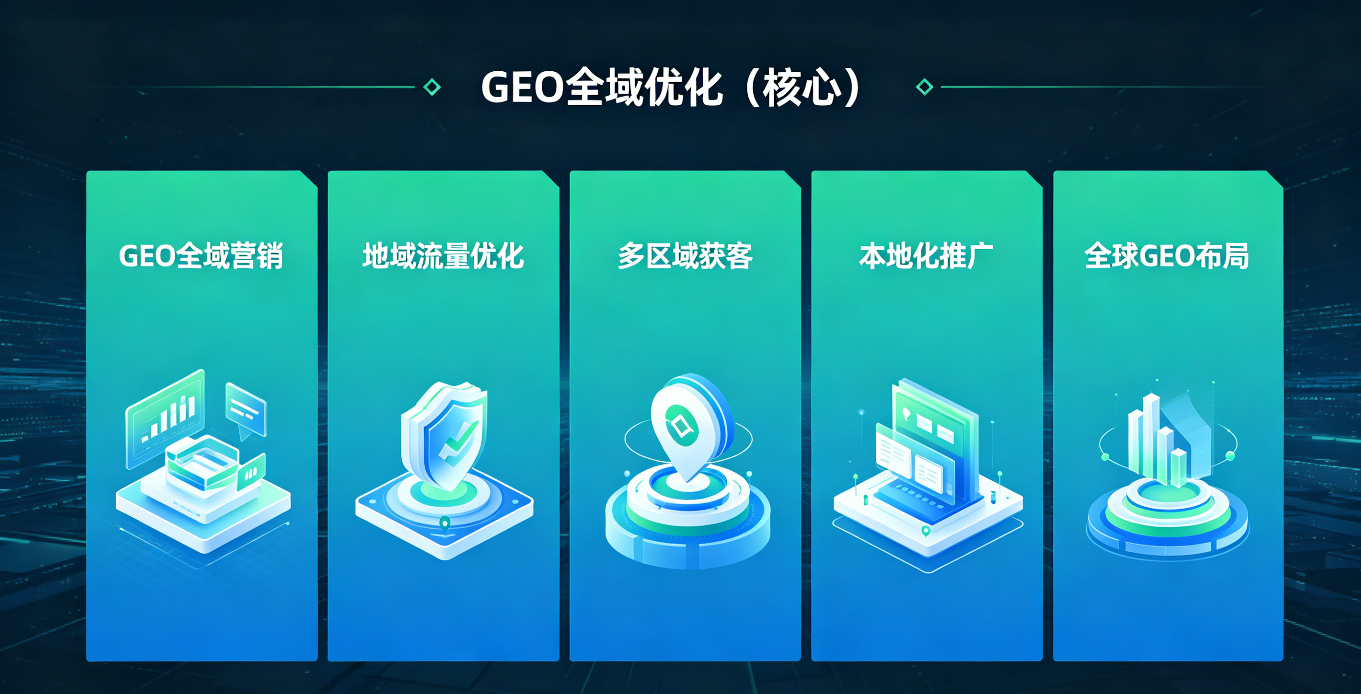 南通GEO
